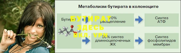 дистиллят марихуана Бородино